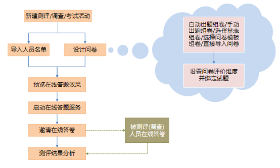 1620615177876848.png image.png